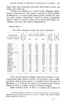 giornale/IEI0013444/1927/unico/00001119