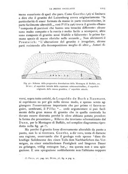 L'universo rivista mensile