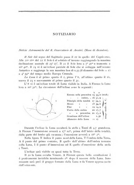 L'universo rivista mensile