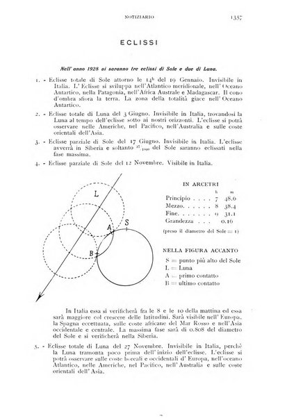 L'universo rivista mensile