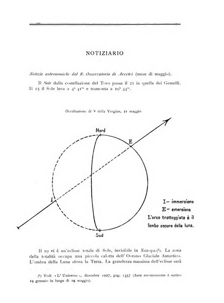 L'universo rivista mensile