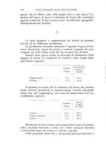 L'universo rivista mensile