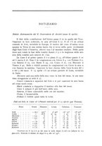 giornale/IEI0013444/1930/unico/00000417