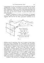 giornale/IEI0013444/1930/unico/00000643