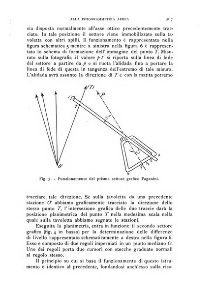 L'universo rivista mensile