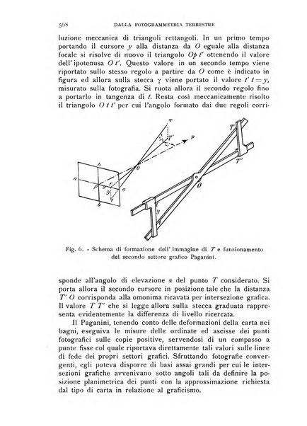 L'universo rivista mensile