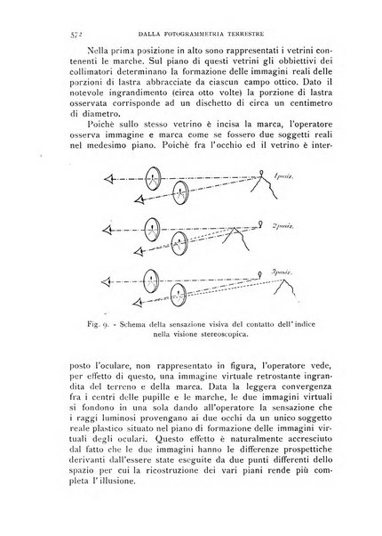 L'universo rivista mensile