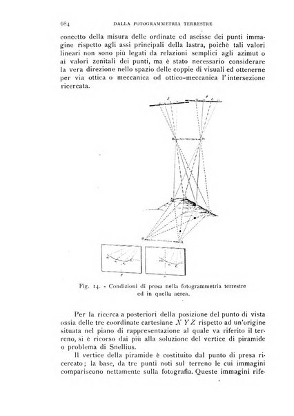 L'universo rivista mensile