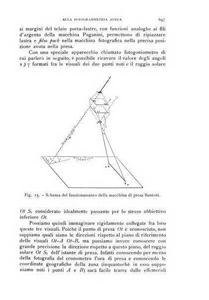 L'universo rivista mensile