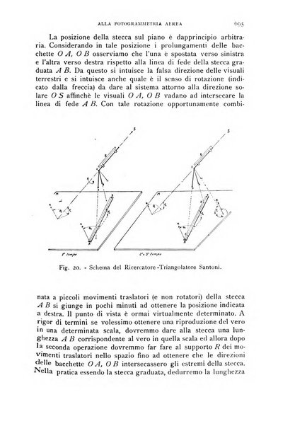 L'universo rivista mensile