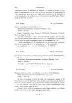 giornale/IEI0013444/1930/unico/00000942