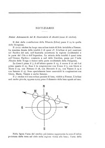 L'universo rivista mensile