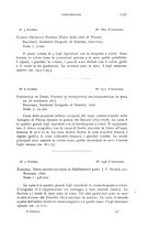 giornale/IEI0013444/1930/unico/00001301