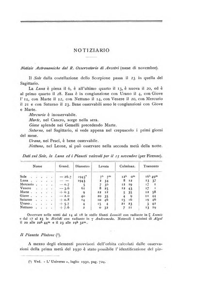 L'universo rivista mensile