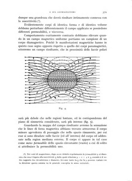 L'universo rivista mensile