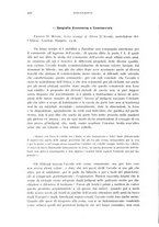 giornale/IEI0013444/1932/unico/00000596