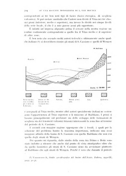 L'universo rivista mensile