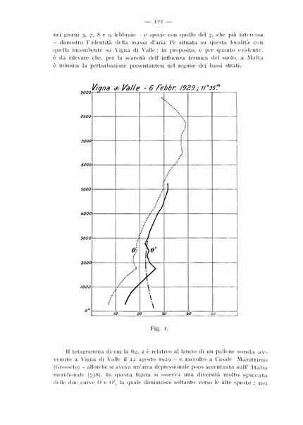 L'universo rivista mensile