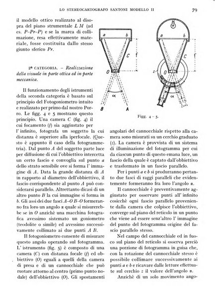 L'universo rivista mensile