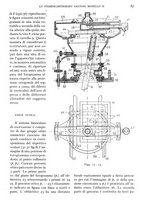 giornale/IEI0013444/1934/unico/00000103