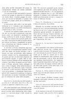 giornale/IEI0013444/1934/unico/00000385