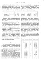 giornale/IEI0013444/1934/unico/00000465