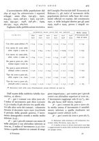 giornale/IEI0013444/1934/unico/00000467