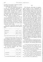 giornale/IEI0013444/1934/unico/00000468