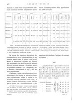 giornale/IEI0013444/1934/unico/00000470