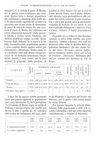 giornale/IEI0013444/1935/unico/00000049