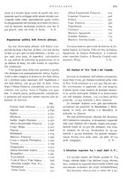 giornale/IEI0013444/1935/unico/00000185