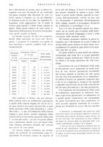 giornale/IEI0013444/1935/unico/00000276