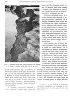giornale/IEI0013444/1935/unico/00000324