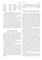 giornale/IEI0013444/1935/unico/00000465