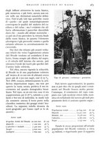 giornale/IEI0013444/1935/unico/00000513