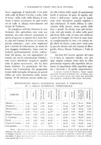 giornale/IEI0013444/1935/unico/00001125