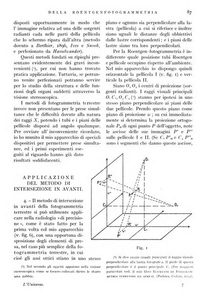 L'universo rivista mensile