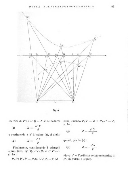 L'universo rivista mensile