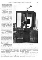 giornale/IEI0013444/1936/unico/00000107