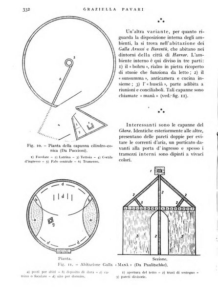 L'universo rivista mensile