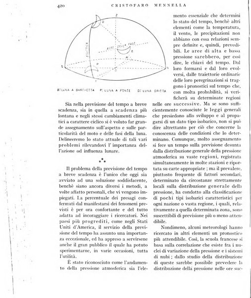 L'universo rivista mensile