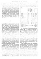 giornale/IEI0013444/1936/unico/00000599