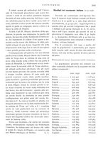 giornale/IEI0013444/1936/unico/00000687