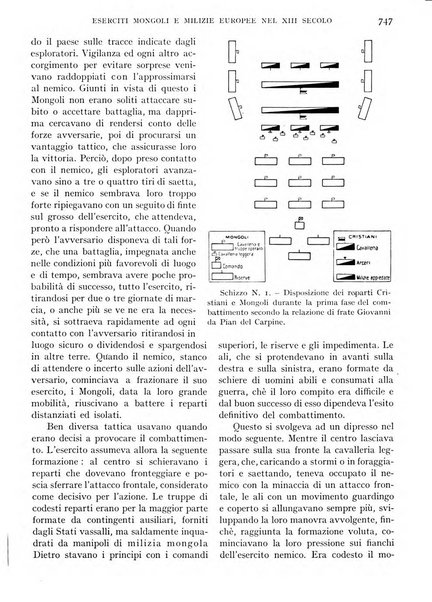 L'universo rivista mensile