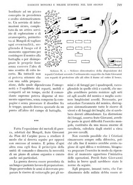 L'universo rivista mensile