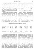 giornale/IEI0013444/1936/unico/00000869