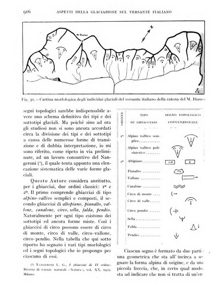 L'universo rivista mensile