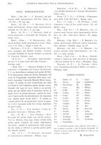 giornale/IEI0013444/1937/V.18.2/00000060
