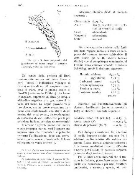 L'universo rivista mensile