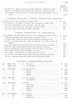 giornale/IEI0013444/1938/unico/00000195